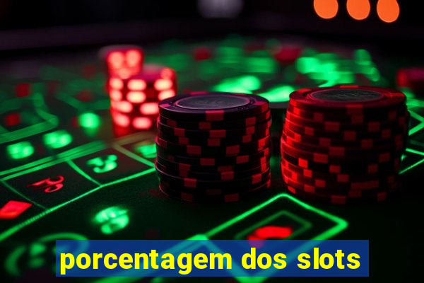 porcentagem dos slots